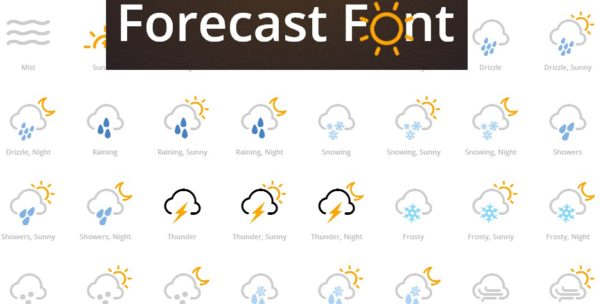 forecast