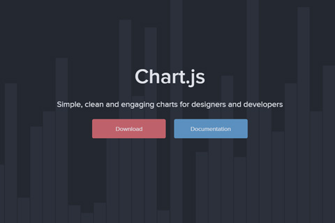 Chart.js